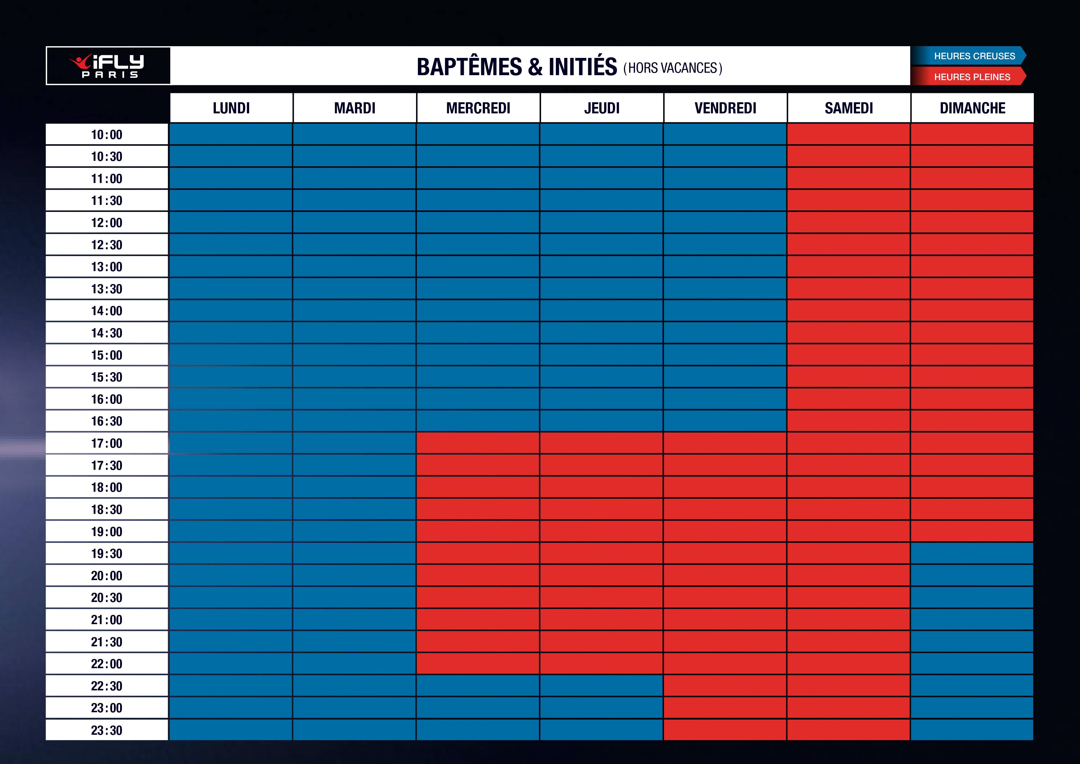 Nos heures creuses et pleines 